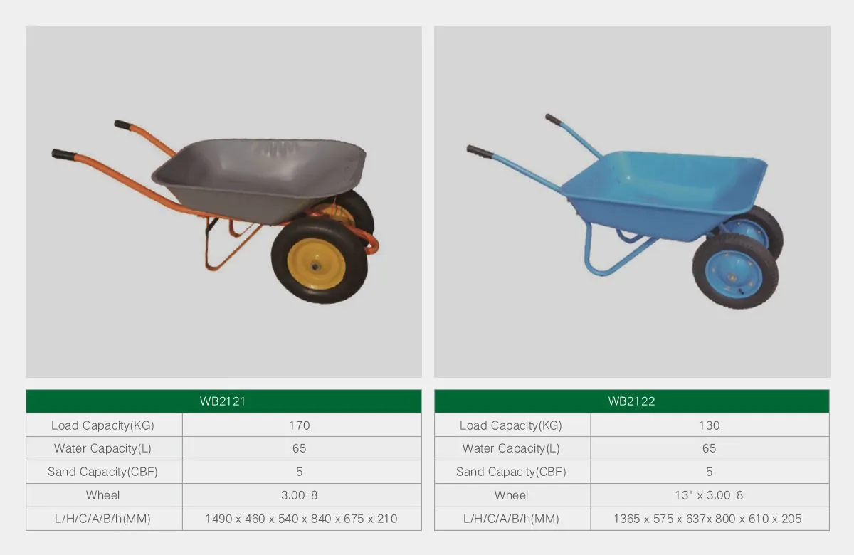 Steel Wheelbarrow hbsinostar2